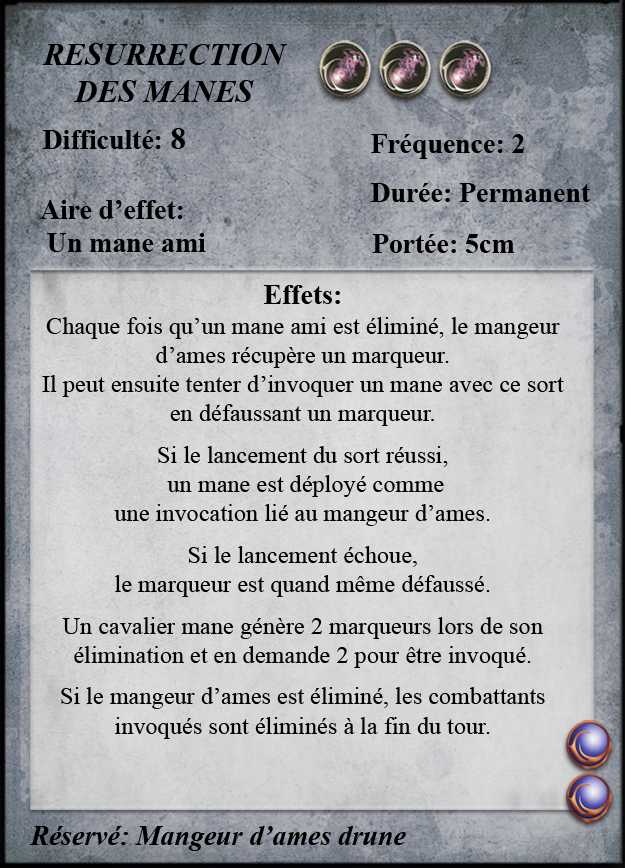 Résurrection des Mânes